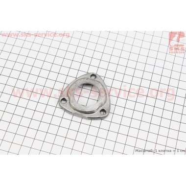 Флянец ДРУЖБА, УРАЛ