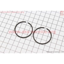 Кольца поршневые 36х1,5мм