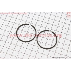 Кольца поршневые 36х1,5мм