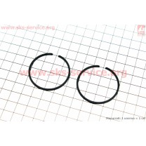 Кольца поршневые 40х1,5мм