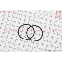 Кольца поршневые 36х1,5мм