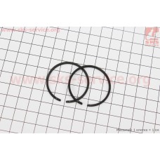 Кольца поршневые 36х1,5мм