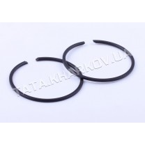 Кольца 40Mm Std